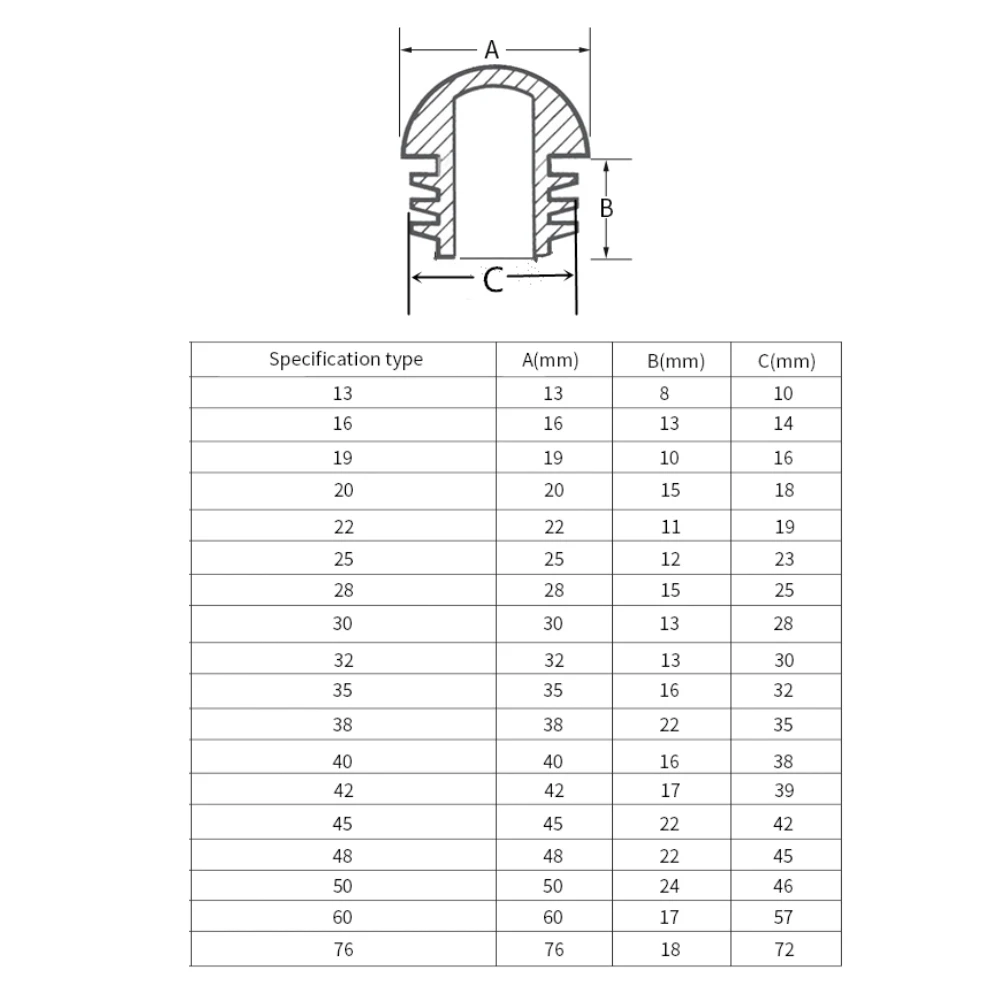 Plastic Round Pipe Plug Tube Domed End Caps Non slip Chair Leg Foot Dust Cover Floor Protector Pad Furniture Accessories 13-76mm Pipe End Cap Silicone Rubber Caps Rubber Caps Silicone Rubber Plugs Floor Protector Caps