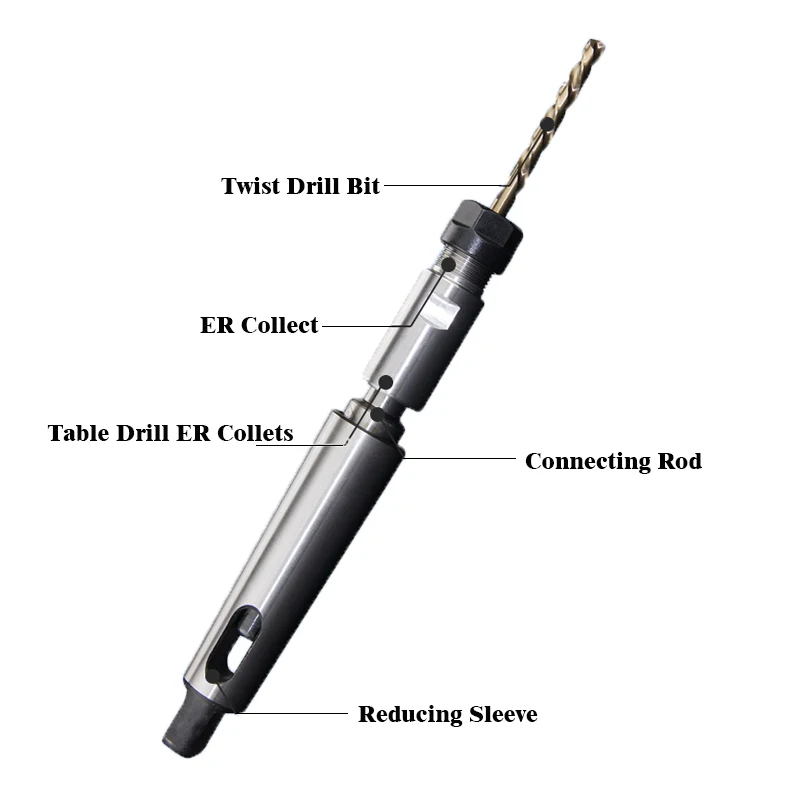 ER25 ER32 ǥ Ȯ ER Ŭ ô   CNC ׼  ô 1  20MM