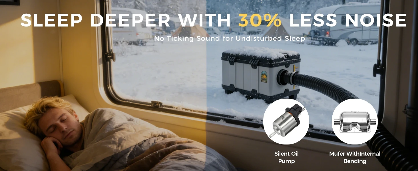 Yüzeye serili tam ısıtıcı seti