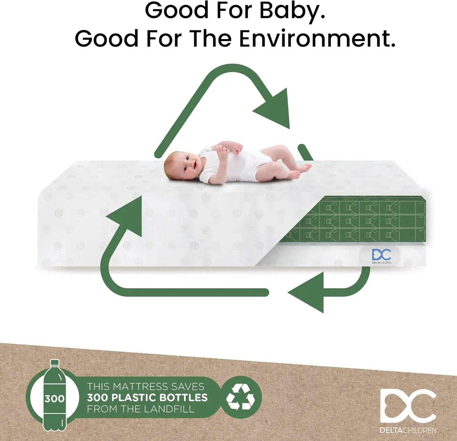 Children Twinkle Galaxy Dual Sided Crib and Toddler Mattress-Premium Sustainably Sourced Fiber Core-Waterproof GREEN