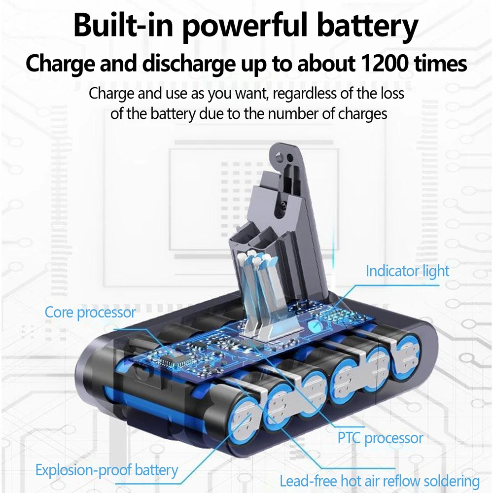 For Dyson V6 V8 Battery V7 V10 DC31 DC31B Series SV07 SV09 SV10 SV11 SV12  DC62