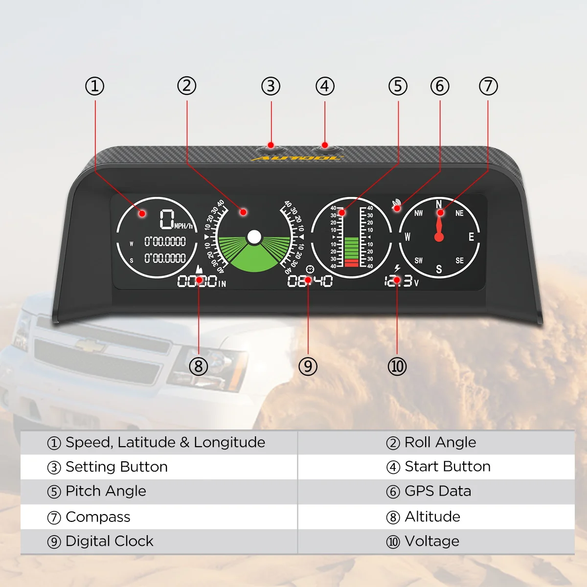 Sujurio X90 GPS Head-Up Display HUD - Snelheidsmeter, Hoogtemeter En Kompas