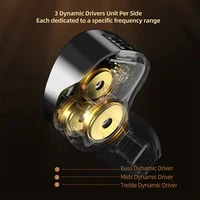 KZ Vader Pro Triple-Driver Dynamic In Ear Monitor Earphones HIFI Music Earbud Noise Cancelling Headset KZ ZAX ZSX PR3 PR1PRO PR2 - Image 2