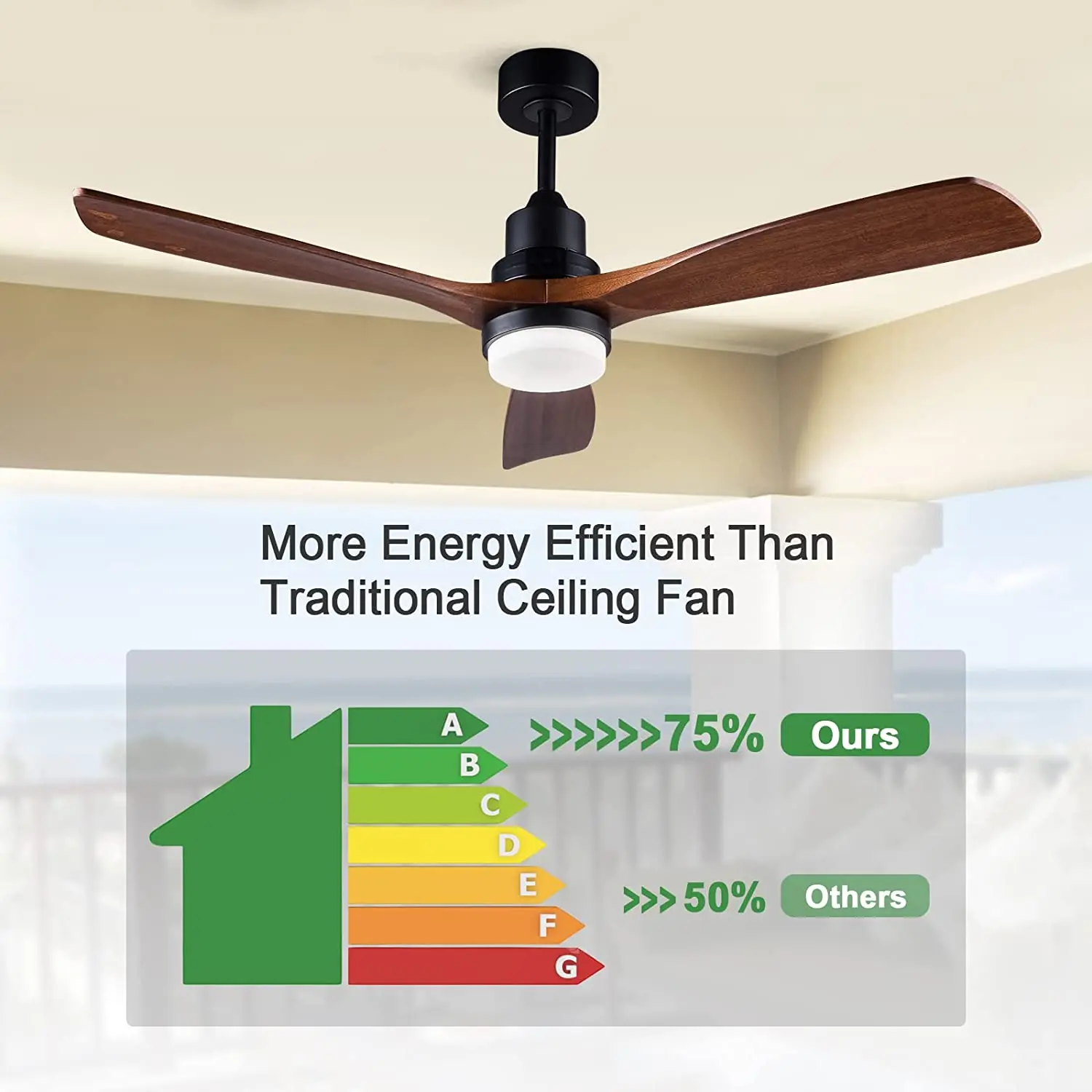 Industrial Ceiling Fans with Lights Remote Control Indoor Outdoor Wood Ceiling Fan with 3 Blade For Patio Living Room Bedroom