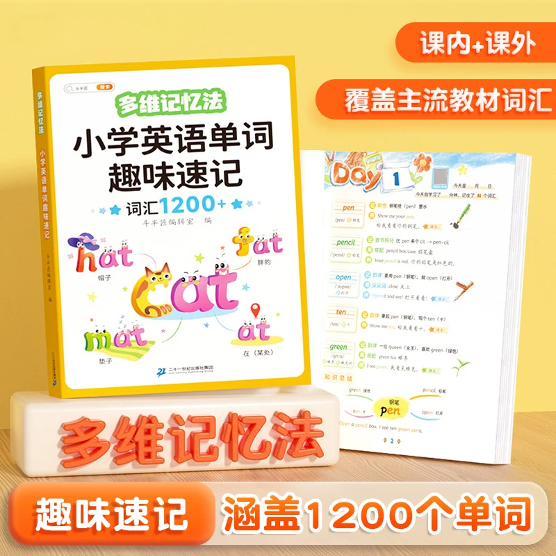 

Elementary School English Vocabulary Fun Shorthand Natural Phonics Reading Mind Map Memorization Vocabulary Grammar