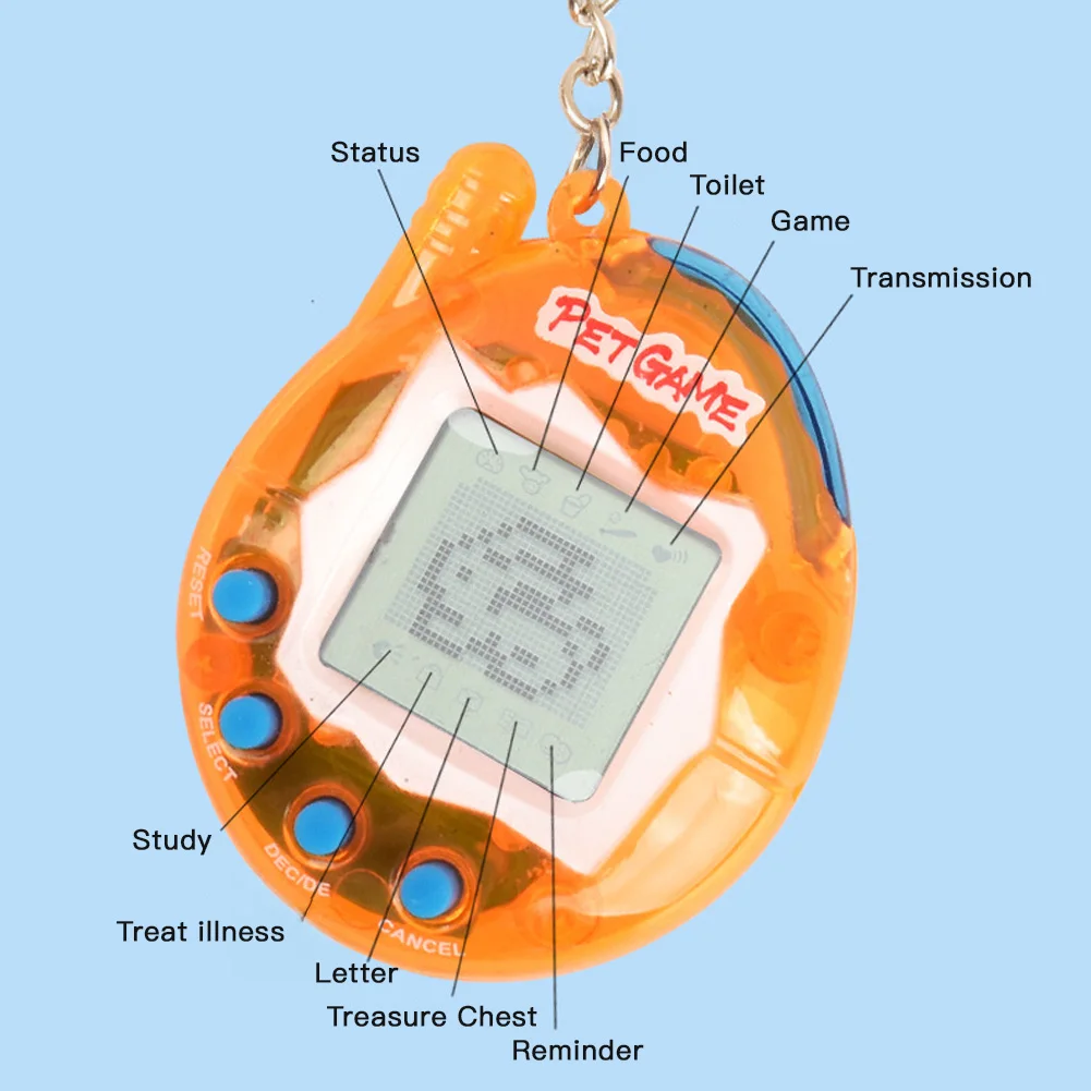 인터랙티브 3D 가상 애완동물 장난감, 레트로 휴대용 가상 애완동물 게임, 올인원 가상 사이버 디지털 향수를 불러일으키는 재미있는 장난감, 픽셀 재미있는 게임