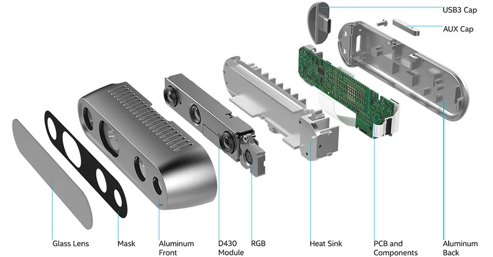 Intel® RealSense™ RGBD Camera D435i stereo depth sensing with IMU