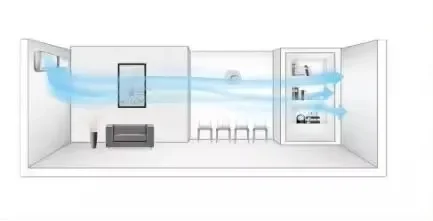Manufacturer 12000 Btu 18000 Btu Heating Type Split Unit R410a Inverter Outdoor Unit Mini Split Air Conditioners 5