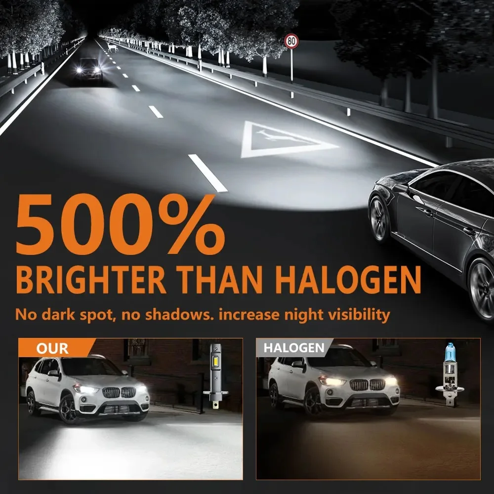 120W 30,000LM Mini CSP LED Headlight Bulbs 3