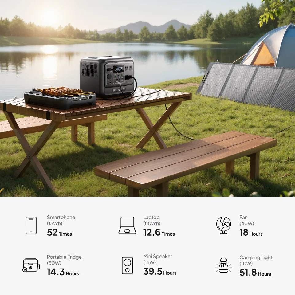 BLUETTI Elite 100 V2 Portable Power Station 1800W 1024Wh Solar Generator for Outdoor Camping Emergency Backup