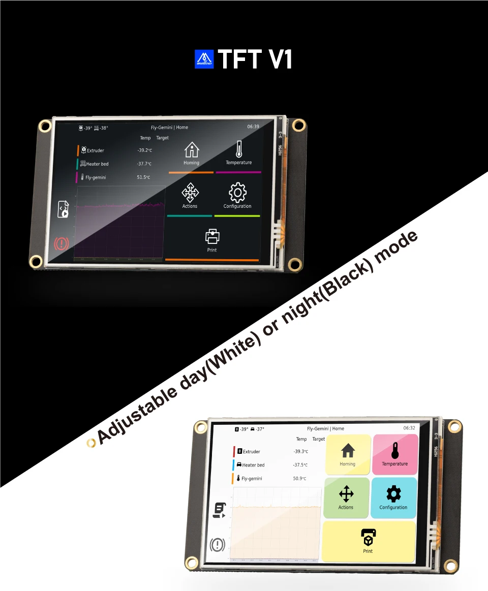Placa de controle de 32Bit Klipper Firmware