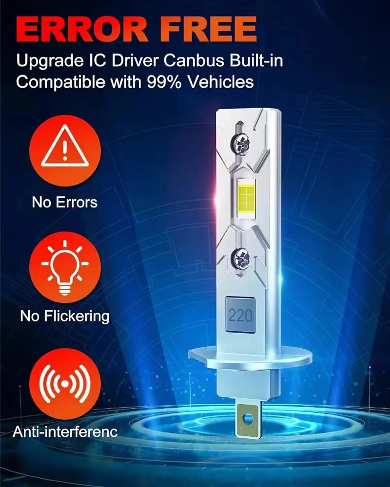 H1 LED Light Bulb Headlight Fog Light DRL Mini Size Design Fanless For Car 12pcs CSP Chips 15000LM White 2Pcs 12V-24V led car lights led lights led bulbs led headlights led car headlights car headlamps
