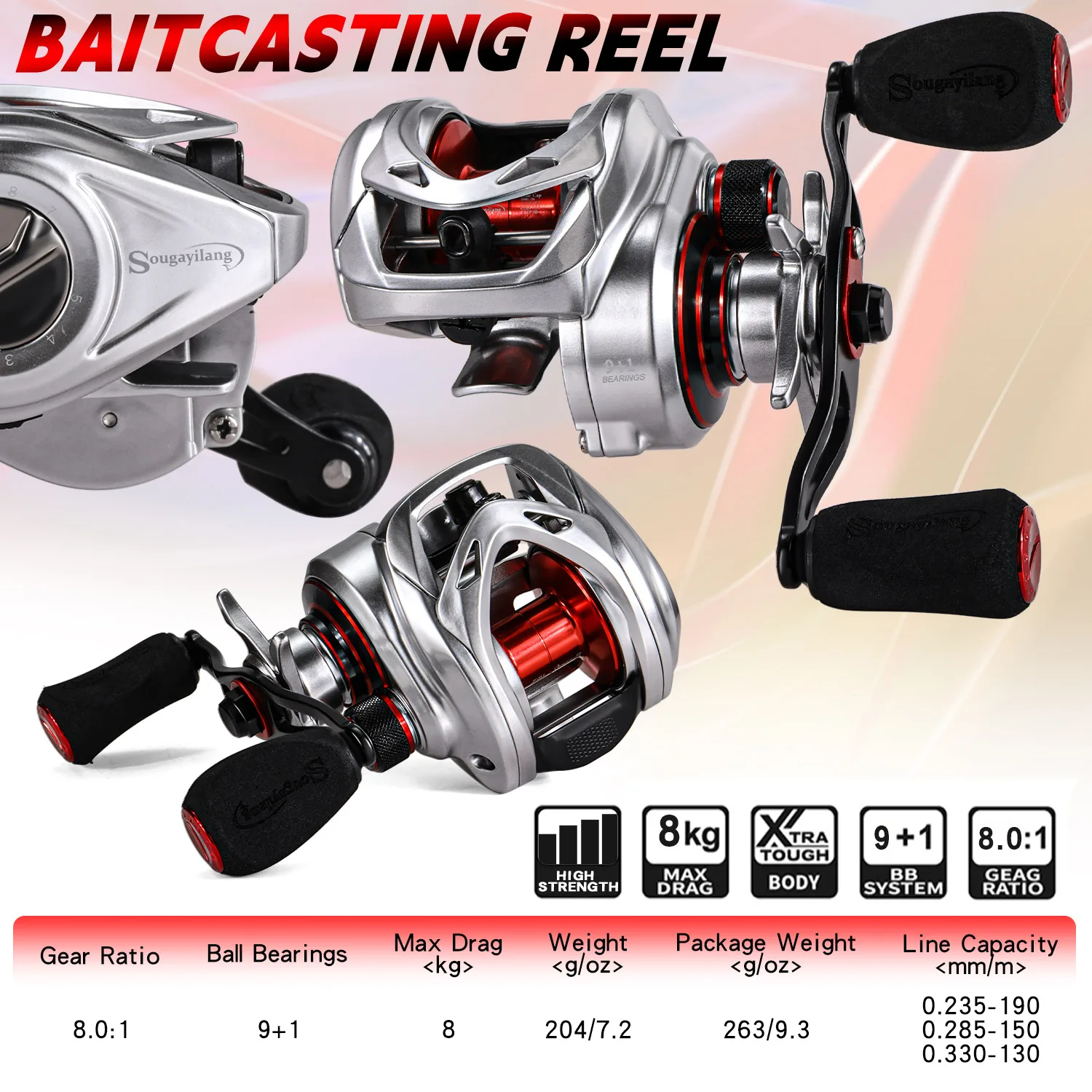 https://ae01.alicdn.com/kf/S6ad7348f8cec42babbe755431fd41e330/Sougayilang-Casting-Fishing-Reel-Right-Left-Handle-8-0-1-High-Speed-Gear-Ratio-CNC-Aluminum.jpg