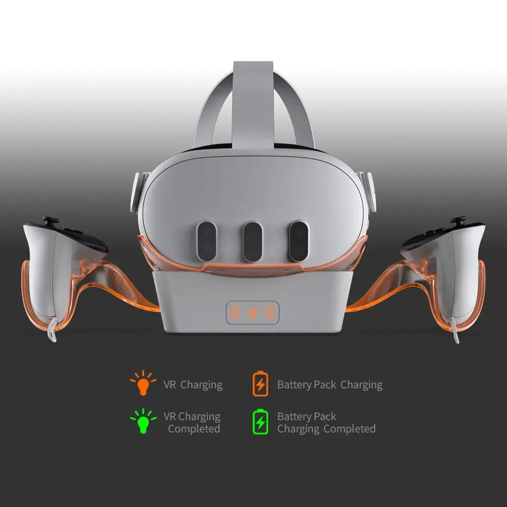 

Зарядная док-станция для контроллера для зарядной станции Rgb с держателем для гарнитуры Vr, подставка для контроллера, зарядное устройство для Meta Quest 3 E5p4
