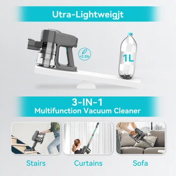 YISORA N300 Cordless Upright Vacuum Cleaner, 20Kpa Ultra Lightweight Stick Vacuum for Carpet, Hard Floor, Car, Pet Hair 5