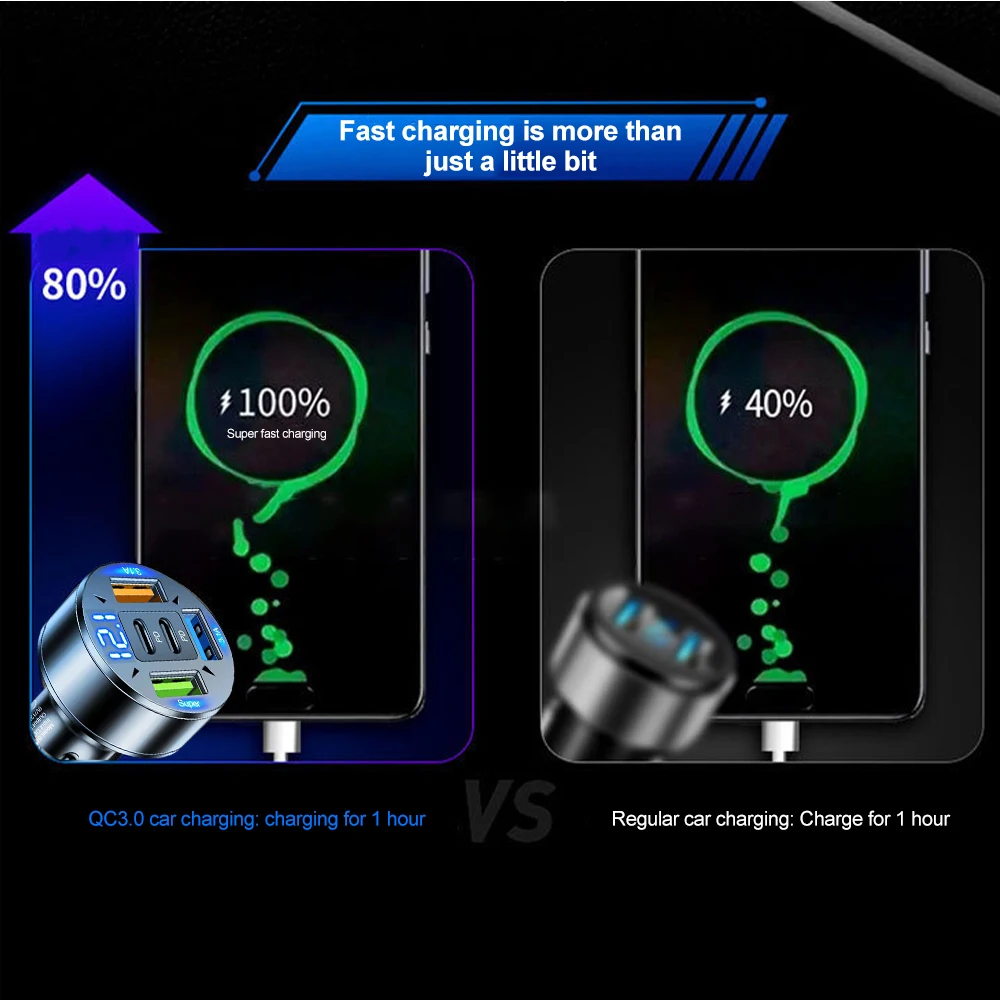 5 In 1 USB Fast Charging Dual PD Port QC3.0 Car Phone Charger Adapter With Voltage Display For IPhone Samsung Huawei_voghion.com