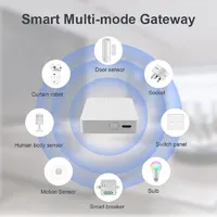 Tuya Multi Mode ZigBee Bluetooth Gateway Hub Wireless Smart Home Appliances Remote Controller Bridge Support Alexa Google Home 5