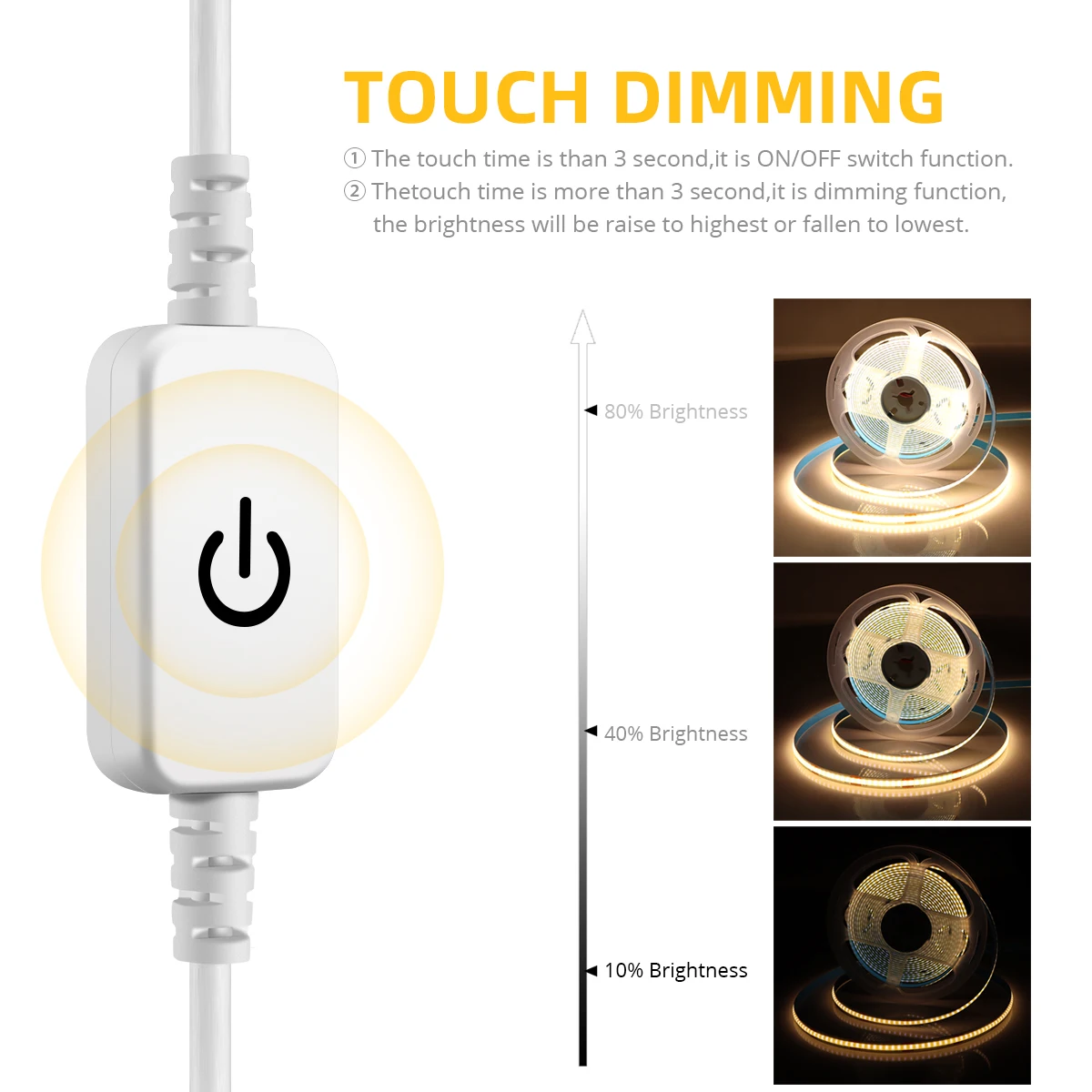 1M-5M USB LED 스트립 빛 5V 320LED/M COB 터치 센서 디밍이 가능한 램프 테이프 DIY TV 미러 백라이트 주방 룸 야간 조명