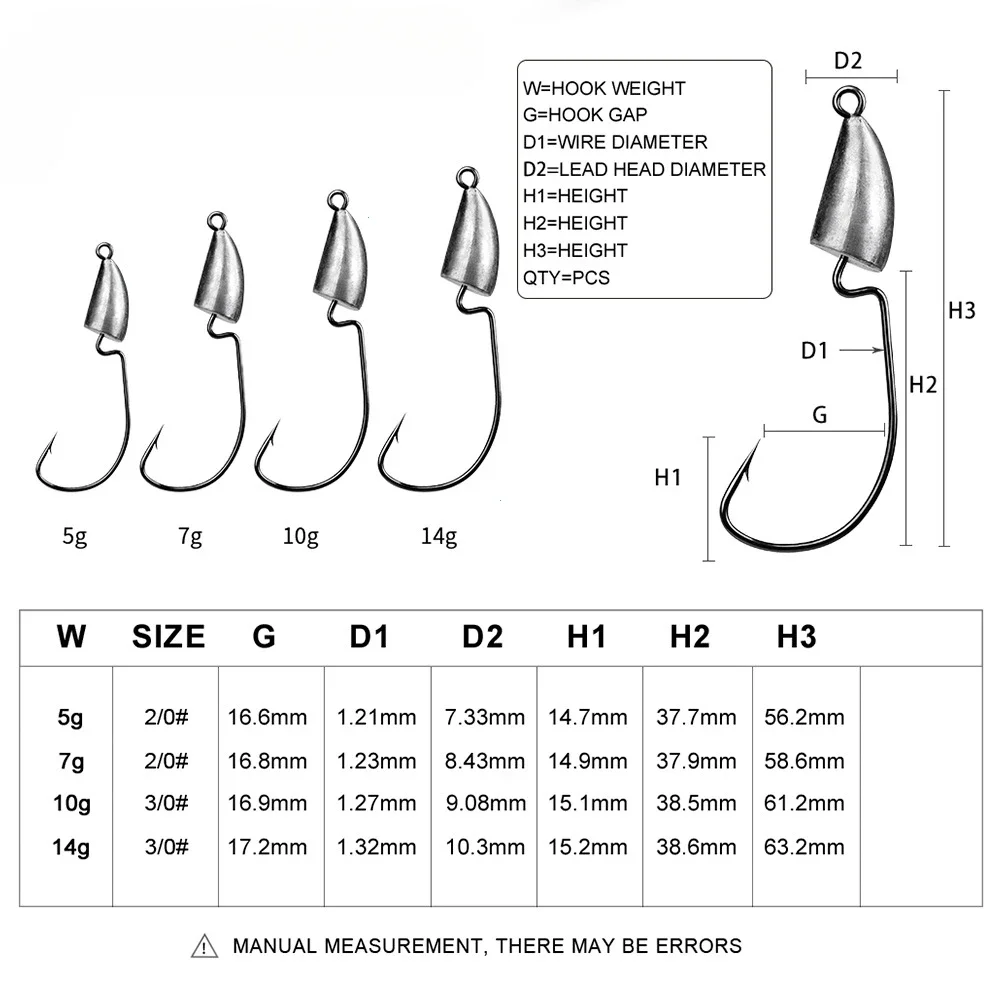 5 têtes plombées jig métal 3.5g à 14g pour leurres souples Texas rig - hameçons pour pêche