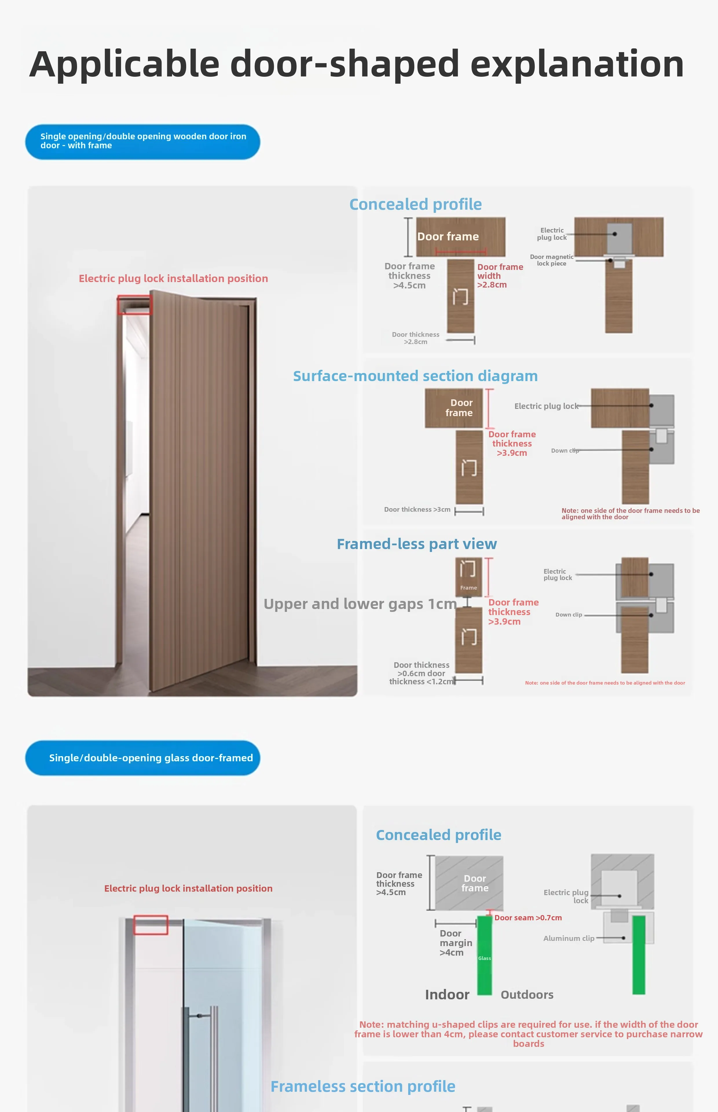 access control electric lock, narrow edge concealed access control lock, embedde