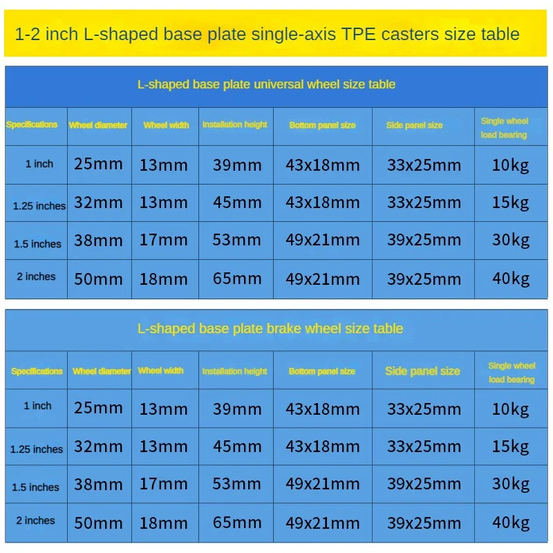 4Pcs L Type Furniture Casters Heavy Duty Soft Rubber Mute Caster Wheels Trolley Baby Crib Bed Universal Side Mounted