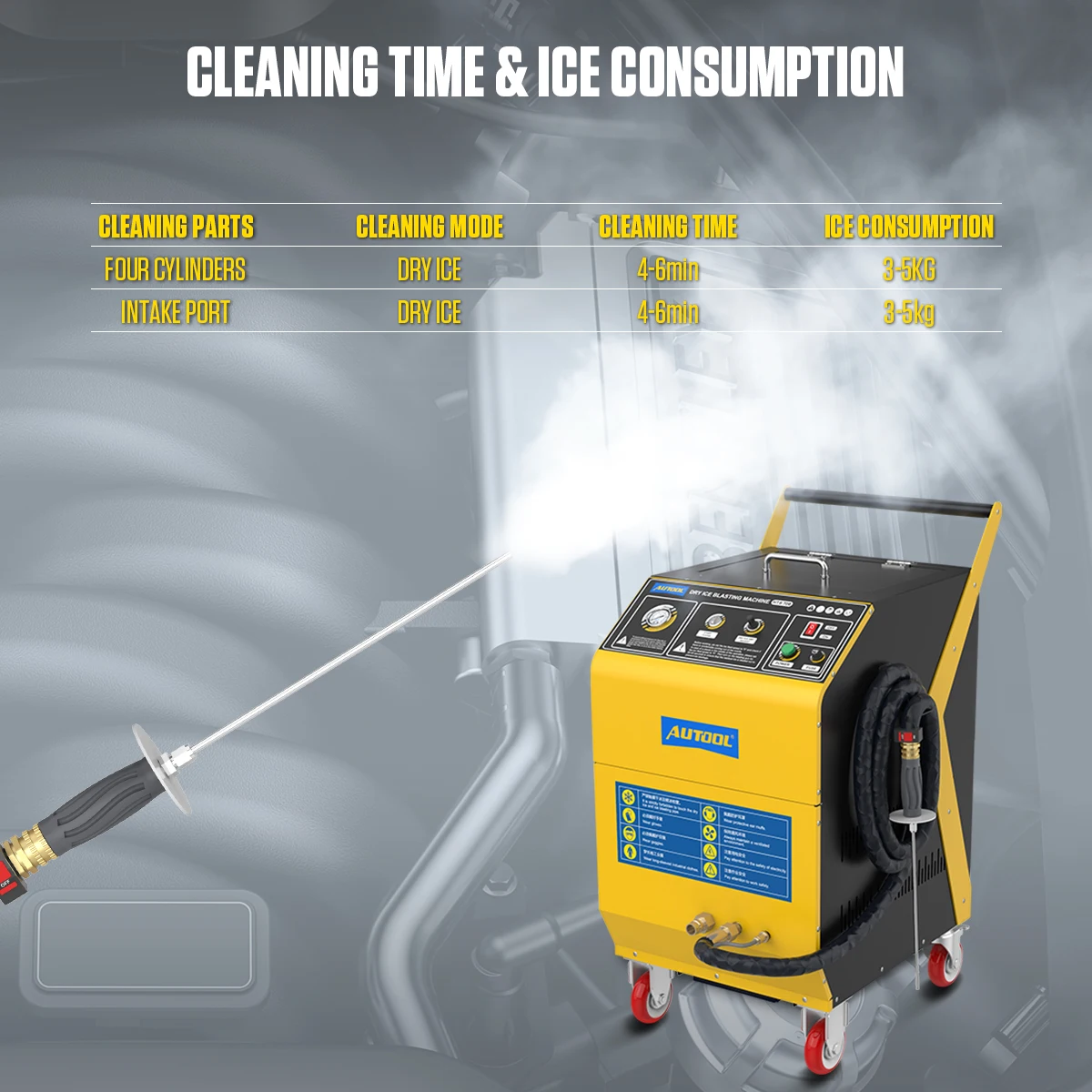 AUTOOL HTS705 Dry Ice Blast Cleaning Machine Engine Throttle