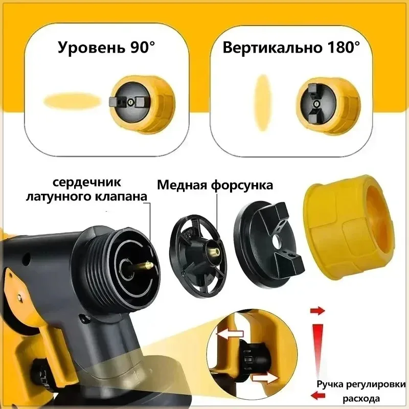 Dewalt 800ML 무선 전기 스프레이 건 휴대용 페인트 분무기 고출력 자동 가구 코팅 에어브러시 도구