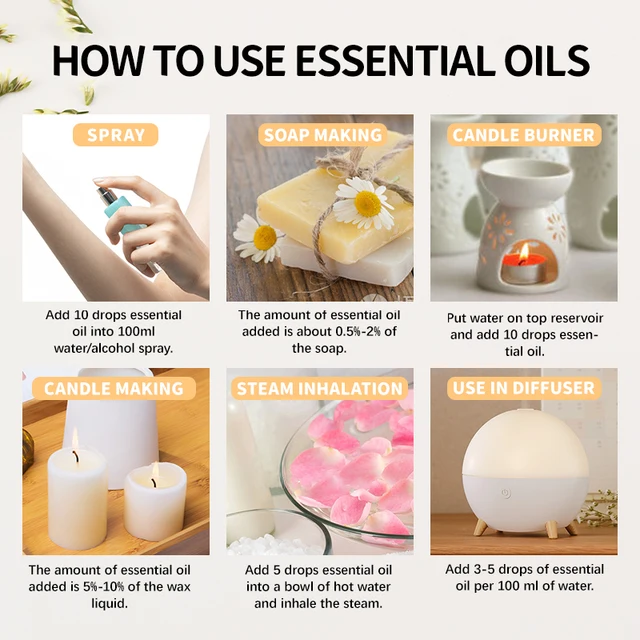 10ml Fragrance Oil for Candle Soap Making Essential Oils 33 FLAVOR for Diffuser Sleep Bath Soap SPA DIY Scented Candle Perfume 5