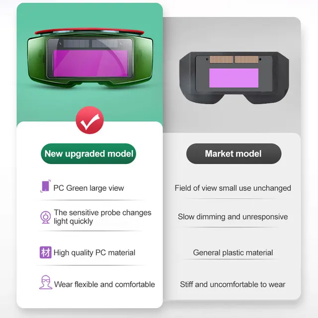 Occhiali Per Saldatura Con Oscuramento Automatico - Protezione Occhi Per Saldatori - Foto 4