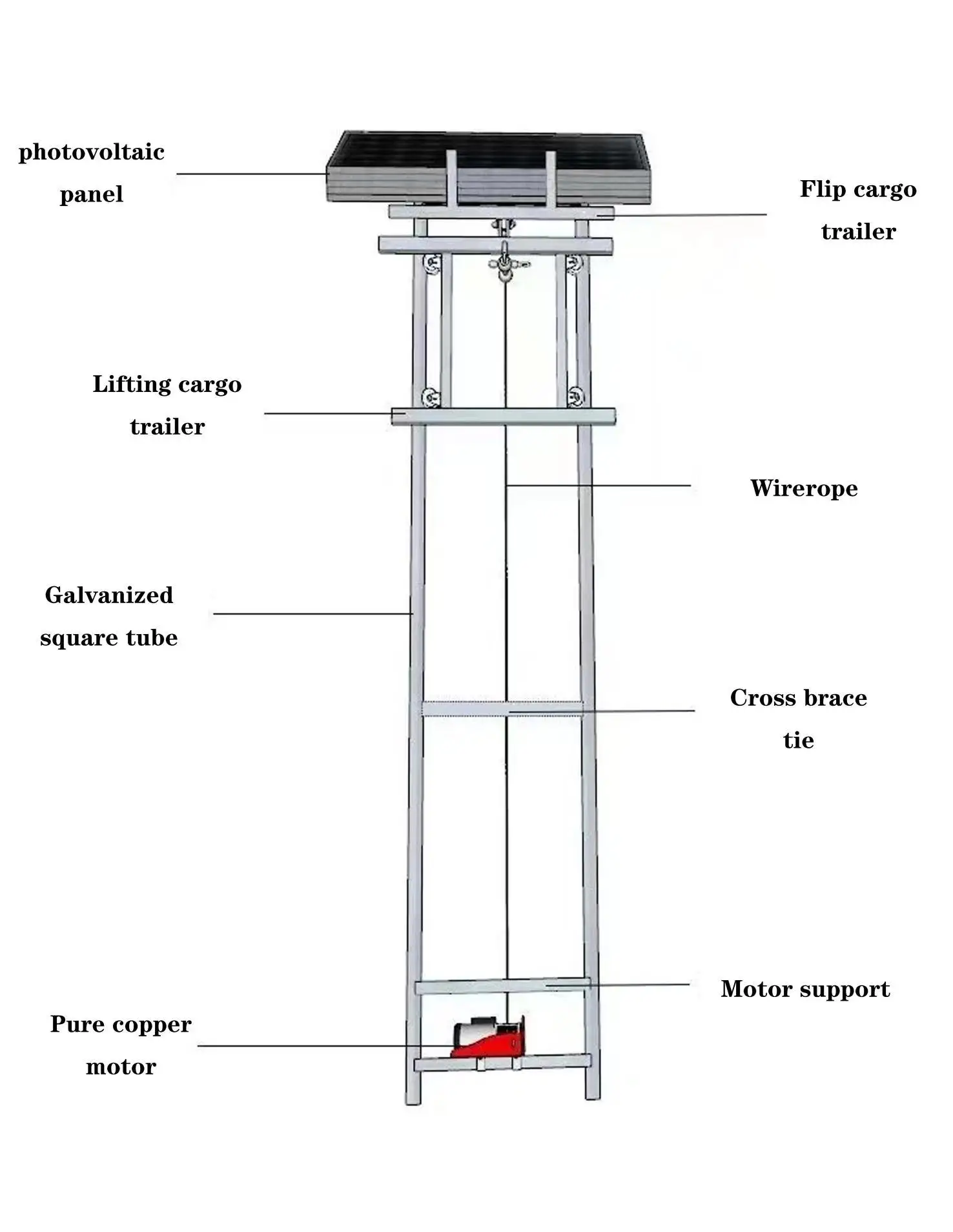 

Hot Selling Factory Upgrade Electric Cargo Lift Hoist Elevator Lift Solar Panel Lifter