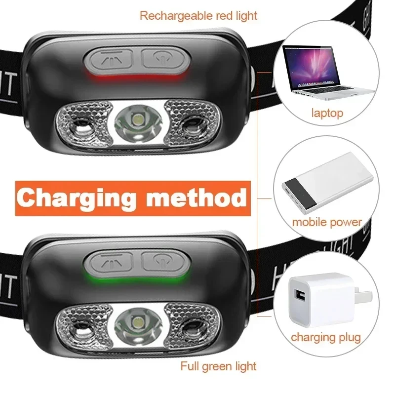 LED Headlamp Mini Waterproof for Night Fishing Camping