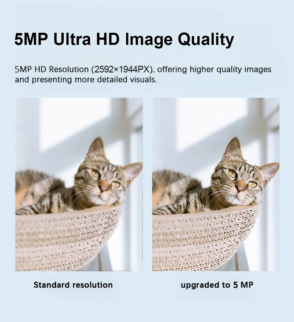 5MP WiFi Pan/Tilt Camera Work with Tuya Smart App Support Night Vision HD Video