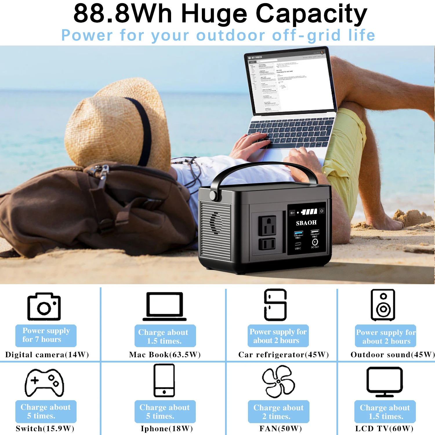 SBAOH 88.8Wh Portable Power Station 5