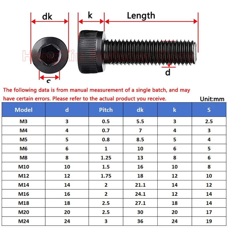 초장형 M14 M16 M18 M20 M24 풀 스레드 육각 소켓 헤드 캡 볼트 스크류 길이 60-450mm 12.9등급 합금강