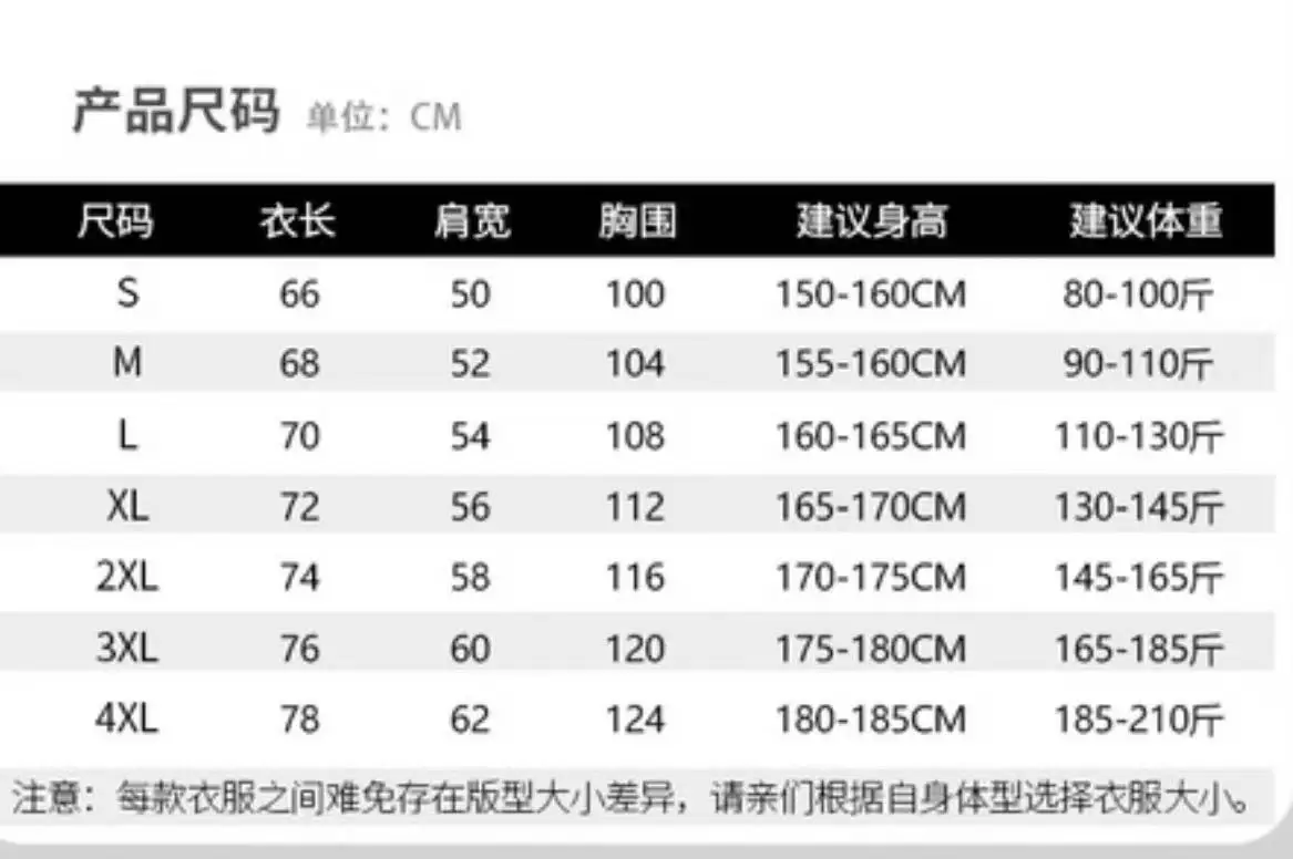 S6ae1b2e6f91c49f2a0a9776150ae2d84l