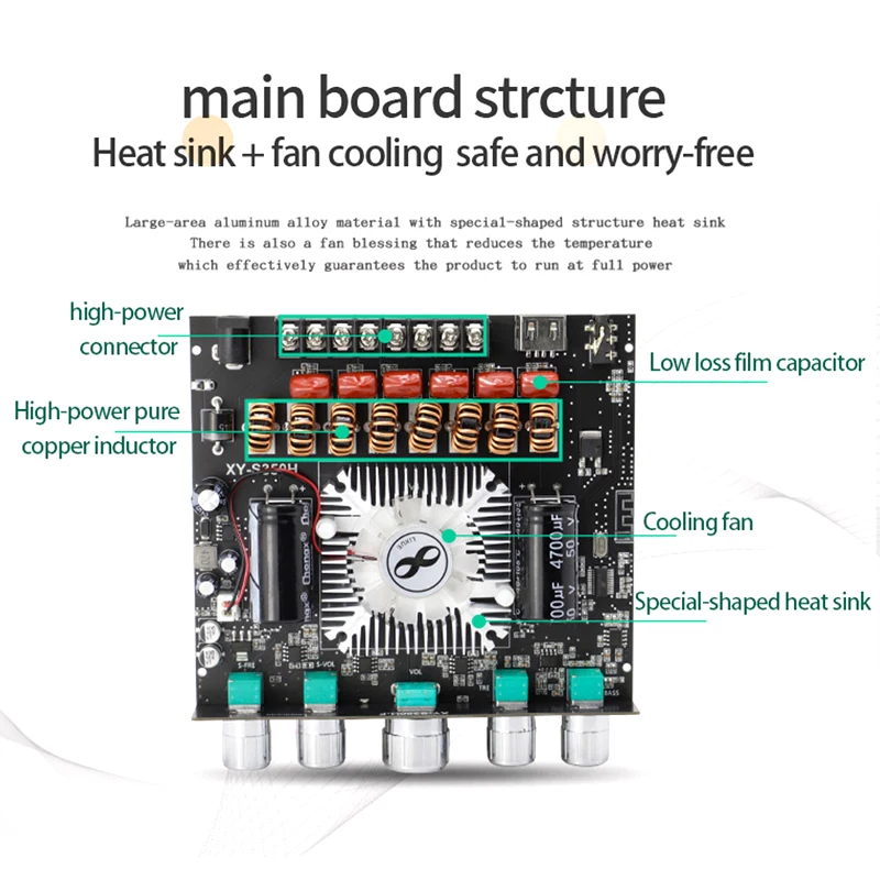  Ŀ   2.1 Ch Ŭ D USB  ī,    ׷ , ž 2*220W + 350W, TPA3251