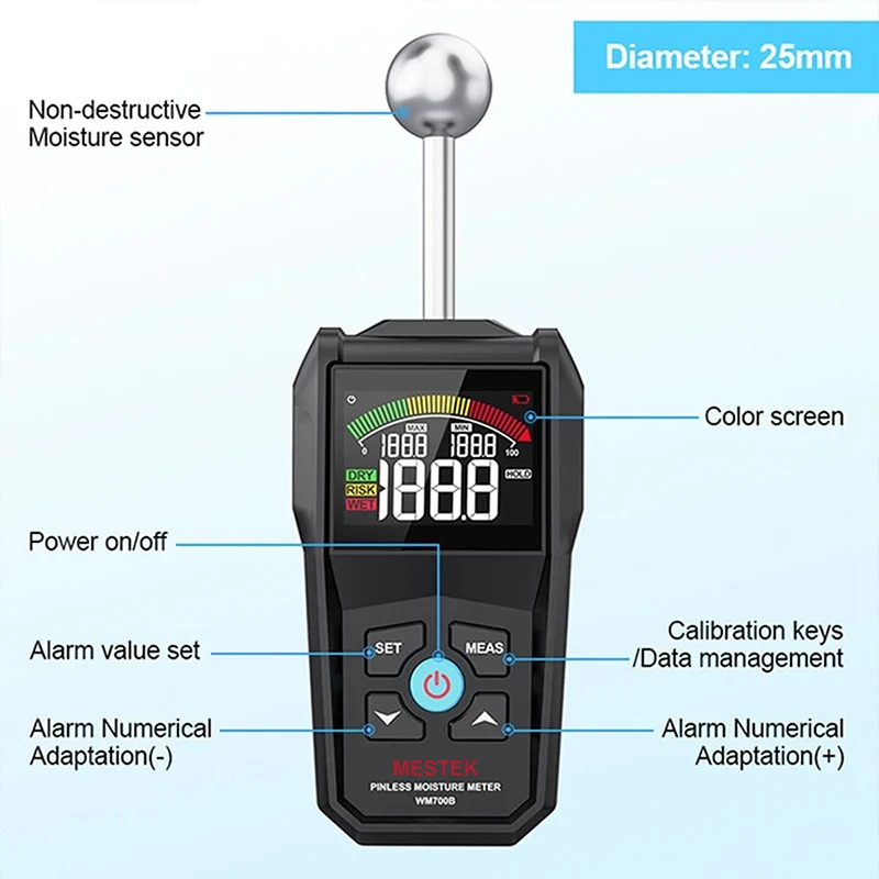 Wood Moisture Meter Digital Wood Moisture Meter Hygrometer Non-contact Timber Damp Detector Alarm Non-destructive Humidity Tester