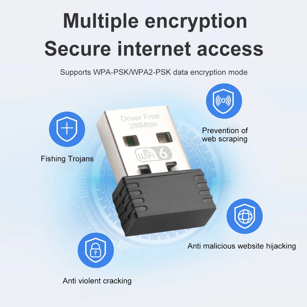 WIFI6 USB WIFI Network Card Free Drive 2.4GHz USB Dongle Wi-Fi Adapter 802.11b/g/n/ax for PC/Laptop/Desktop