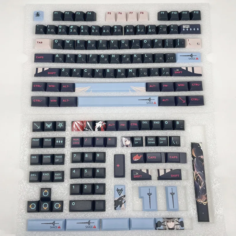 Computers e Electronics