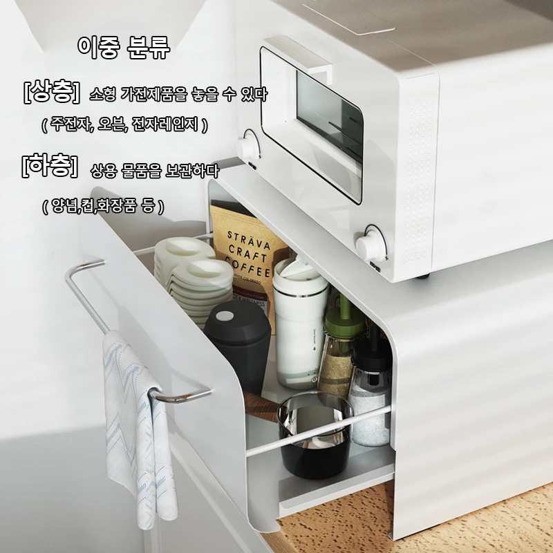  ݼ    ,   ,  繫 , ġ ֹ ̷  
