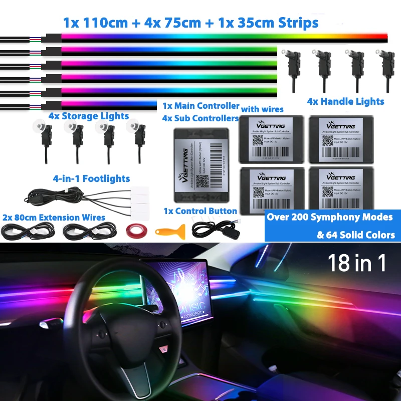 Symphony 18 in 1