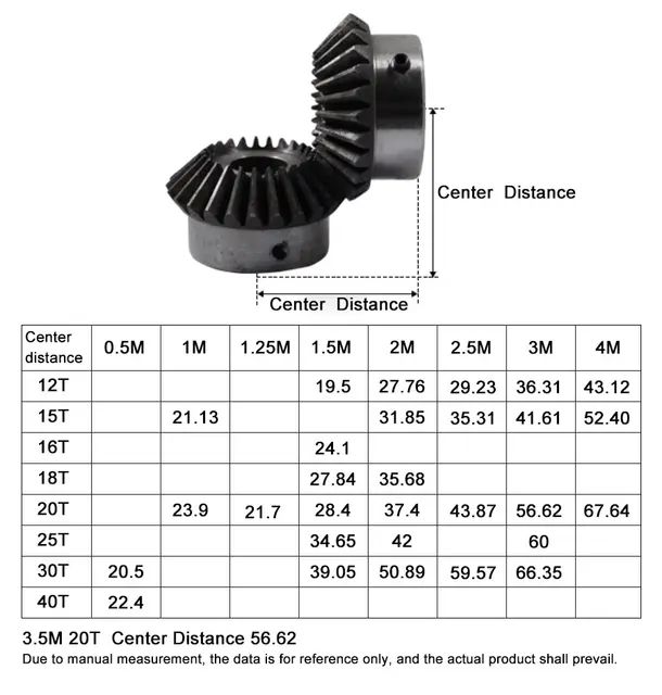 Ingranaggio Piatto 2 M16t/17T/18T/19T Denti In Acciaio A Basso