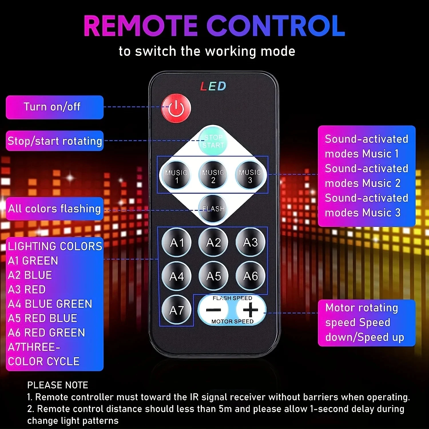 Disco Ball Light Sound Activated LED Stage Rotating DJ Ball With Remote Control Color Party Atmosphere Lamp for Home KTV Bar Xmas