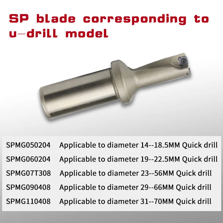 SPMG Fast Violent CNC-Werkzeugmaschine, Fräsen, Hartmetalleinsatz, Bohrklinge, Edelstahl, SPGT U-Bohrkopf für die Metallbearbeitung – Detail 10