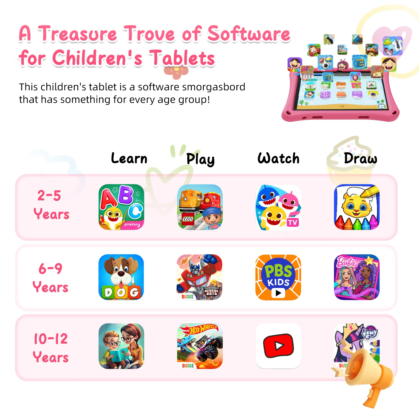 XGODY Kids Tablet Android Pc 10.1 Inch Kids Learning Education Tablets Children's Gift 4+8GB RAM 128GB ROM 4core 7000mAh WiFi 4