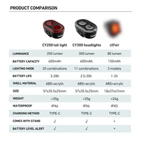 CYCLAMI CY300T תאורת אופניים חכמה עם חיישן בלם קדמי אחורי עמיד למים תאורת אופני הרים ואופני כביש אביזרי רכיבה 6