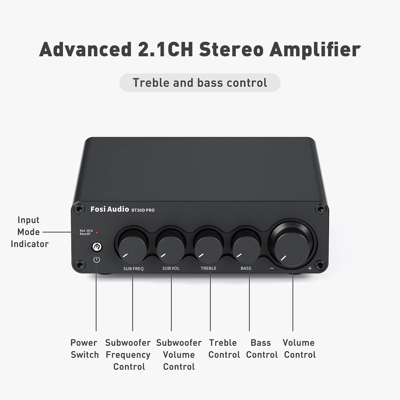 Fosi Audio-AMPLIFICADOR DE POTENCIA DE SONIDO Bluetooth BT30D PRO, receptor de Audio de 2,1 canales para altavoz, Subwoofer, 165Wx2 + 350W, BT30D PRO