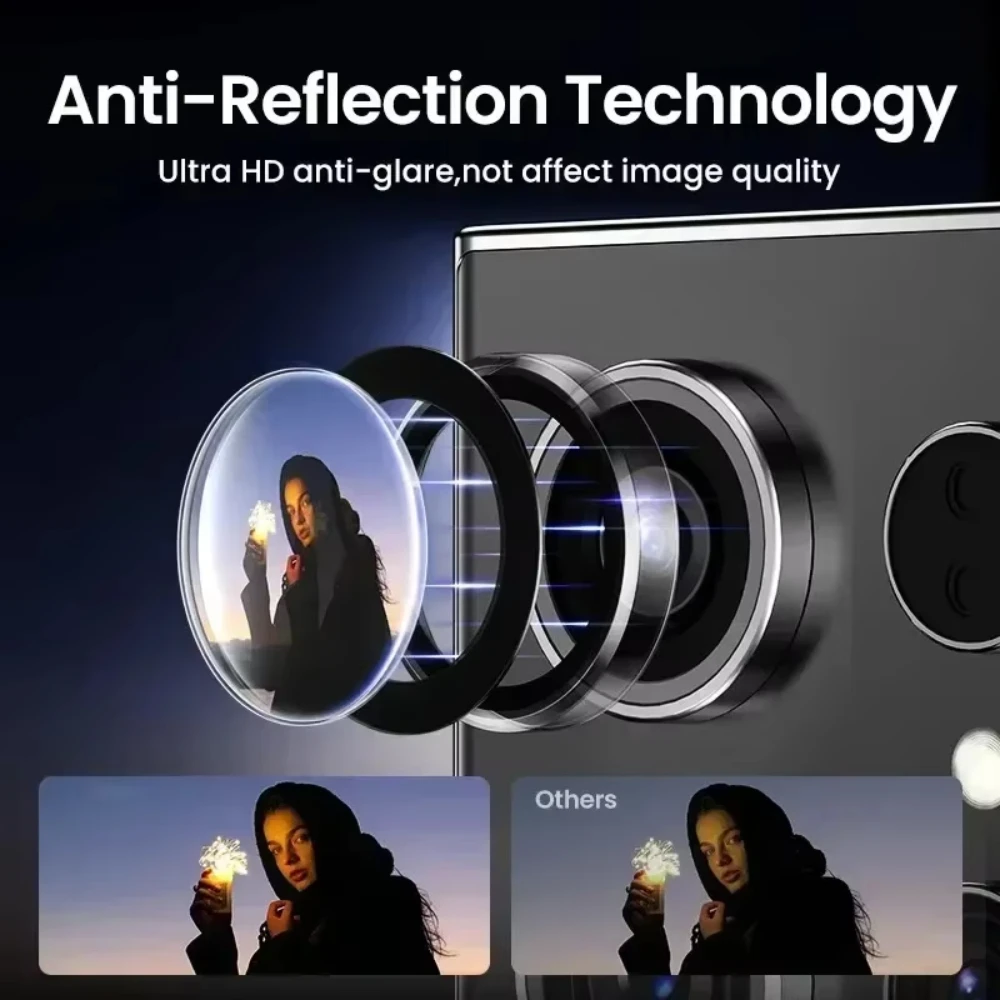 Metallic Luster Lens Protector Cover - 3-Piece Set, Full Camera Protection