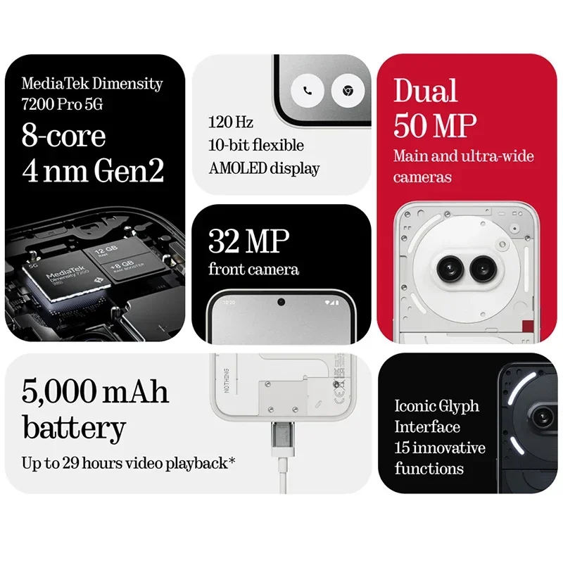 Nothing Phone (2a) RAM12GB+256GB グローバル版 Phone (2a) | Smartphone | Nothing | US