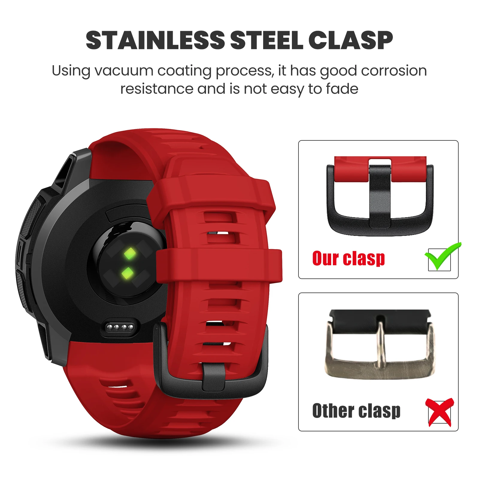 Garmin 22mm Silicone Sport Wristband - Soft Rubber Strap Belt